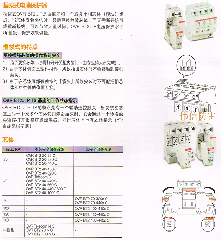 ABB防雷器OVR T2 40-385 C產品特點