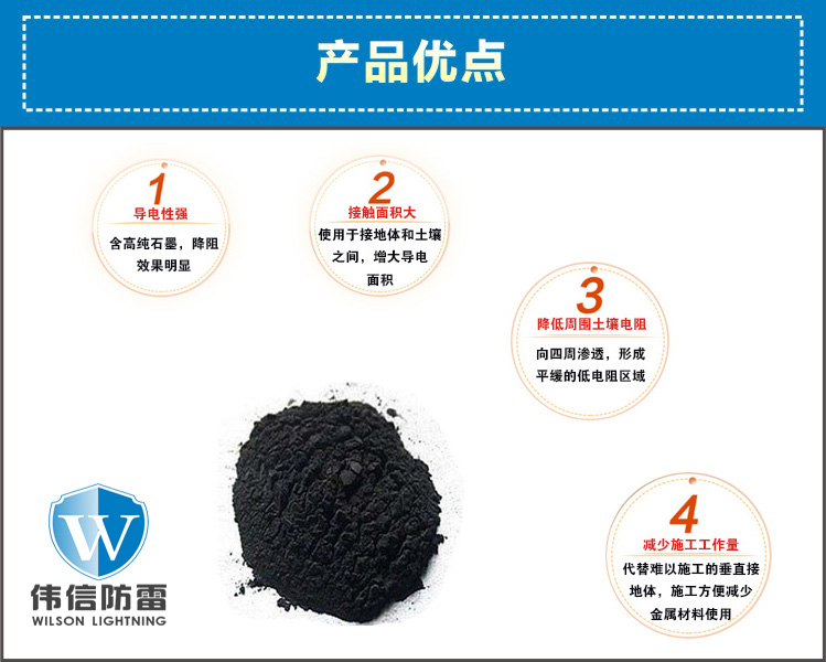 高效物理降阻劑產品優(yōu)點