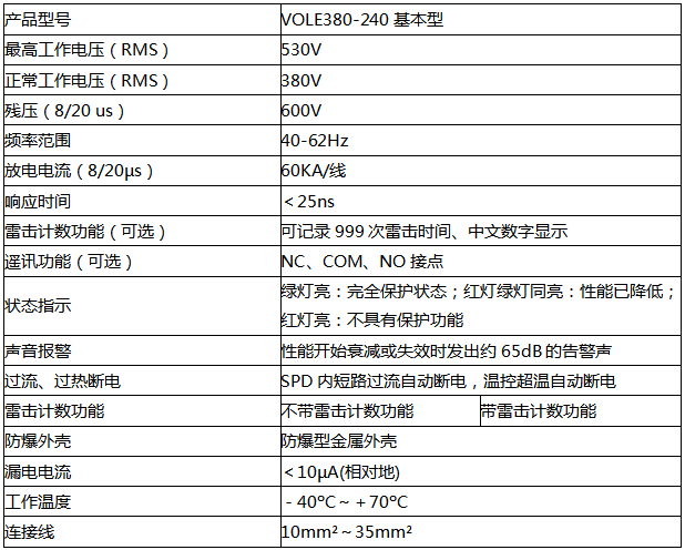 VOLE380-240防雷器技術參數