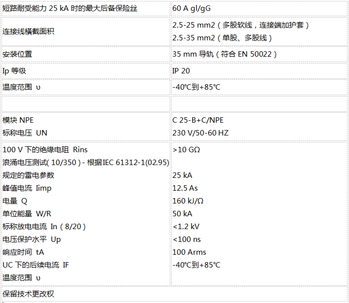 OBO B+C級電源浪涌保護器技術(shù)參數(shù)2